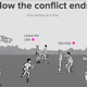 Kony 2012 Crew Returns to Save Africa and the World